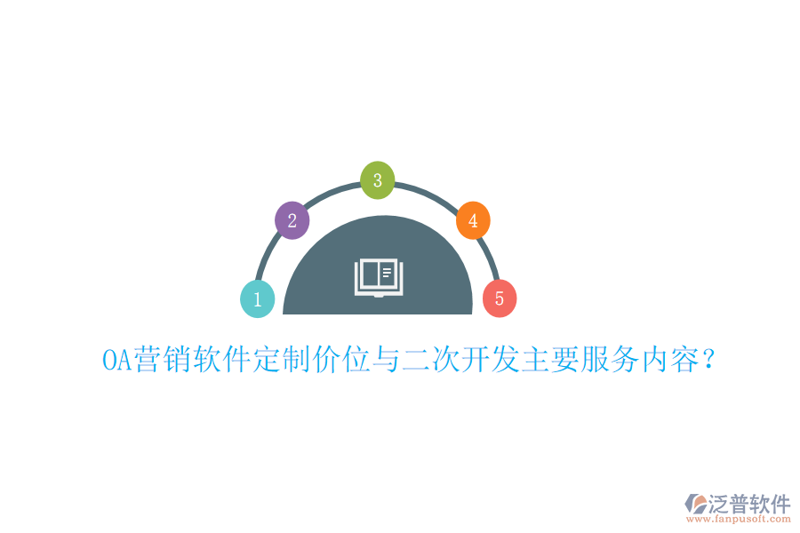  OA營(yíng)銷軟件定制價(jià)位與二次開發(fā)主要服務(wù)內(nèi)容？