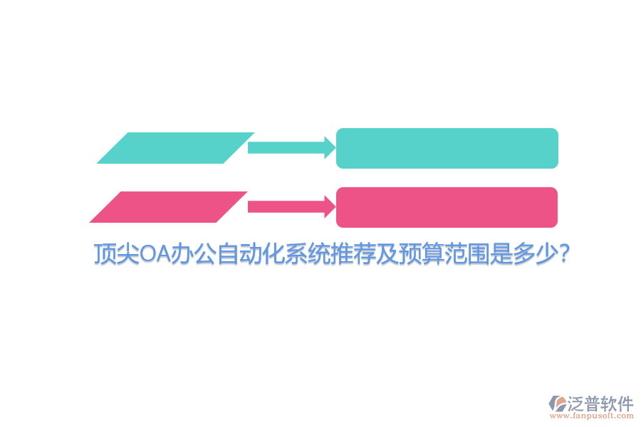 頂尖OA辦公<a href=http://digitaldepost.com/oa/ target=_blank class=infotextkey>自動(dòng)化系統(tǒng)</a>推薦及預(yù)算范圍是多少？