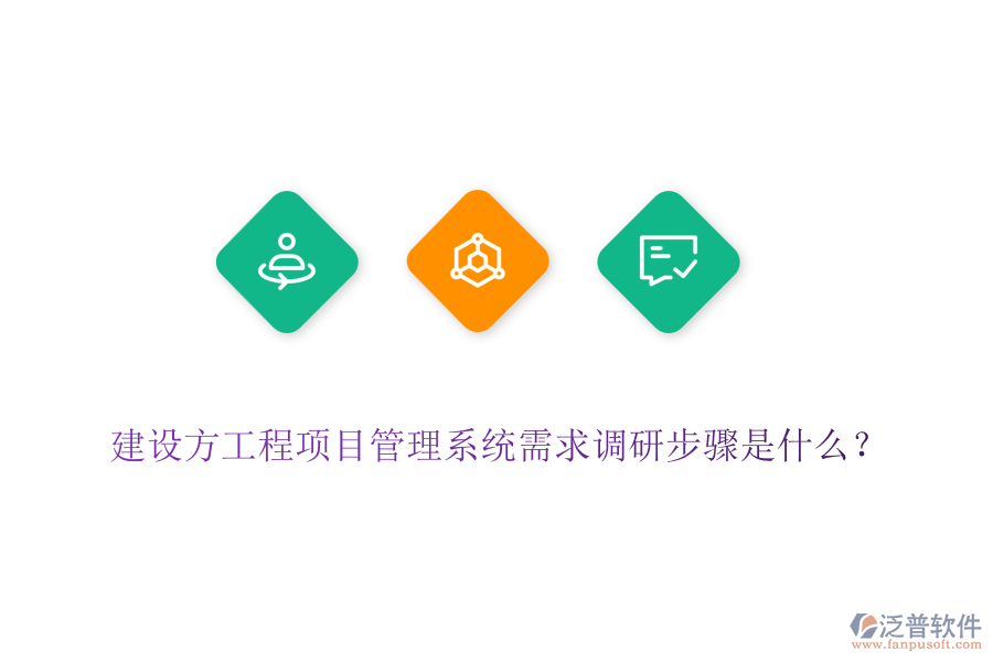 建設(shè)方工程項(xiàng)目管理系統(tǒng)需求調(diào)研步驟是什么？
