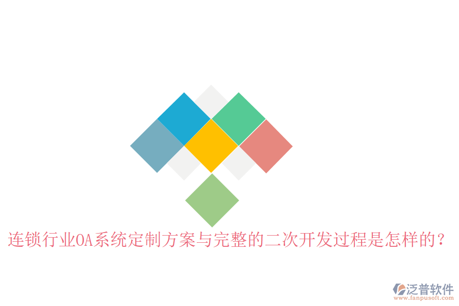  連鎖行業(yè)OA系統(tǒng)定制方案與完整的<a href=http://digitaldepost.com/Implementation/kaifa/ target=_blank class=infotextkey>二次開發(fā)</a>過程是怎樣的？