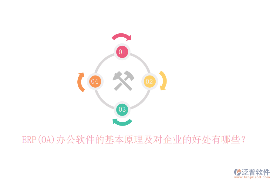 ERP(OA)辦公軟件的基本原理及對(duì)企業(yè)的好處有哪些？