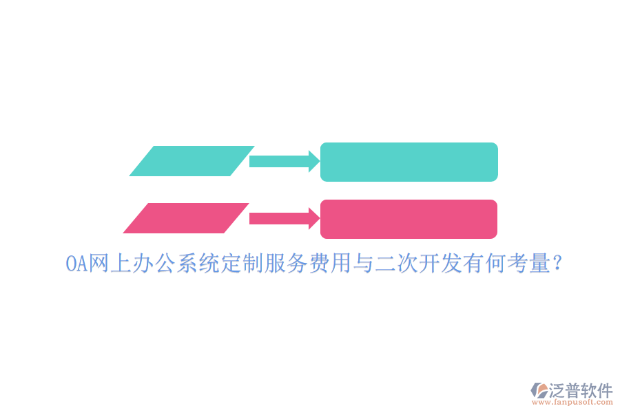 OA網(wǎng)上辦公系統(tǒng)定制服務(wù)費(fèi)用與<a href=http://digitaldepost.com/Implementation/kaifa/ target=_blank class=infotextkey>二次開發(fā)</a>有何考量？