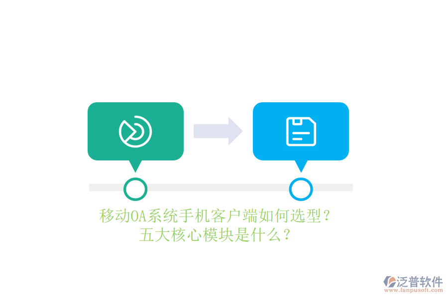移動(dòng)OA系統(tǒng)手機(jī)客戶端如何選型？五大核心模塊是什么？