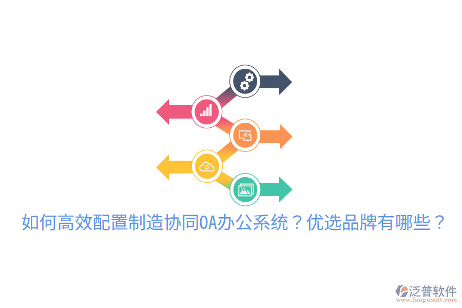  如何高效配置制造協(xié)同<a href=http://digitaldepost.com/oa/ target=_blank class=infotextkey>OA辦公系統(tǒng)</a>？優(yōu)選品牌有哪些？