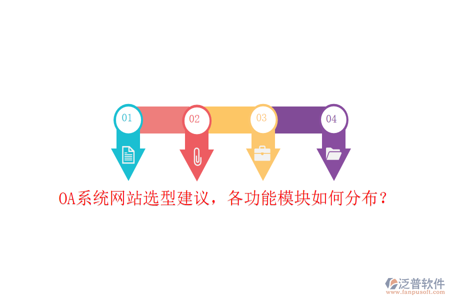  OA系統(tǒng)網(wǎng)站選型建議，各功能模塊如何分布？