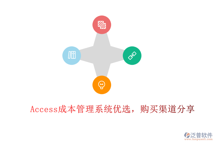 Access成本管理系統(tǒng)優(yōu)選，購買渠道分享