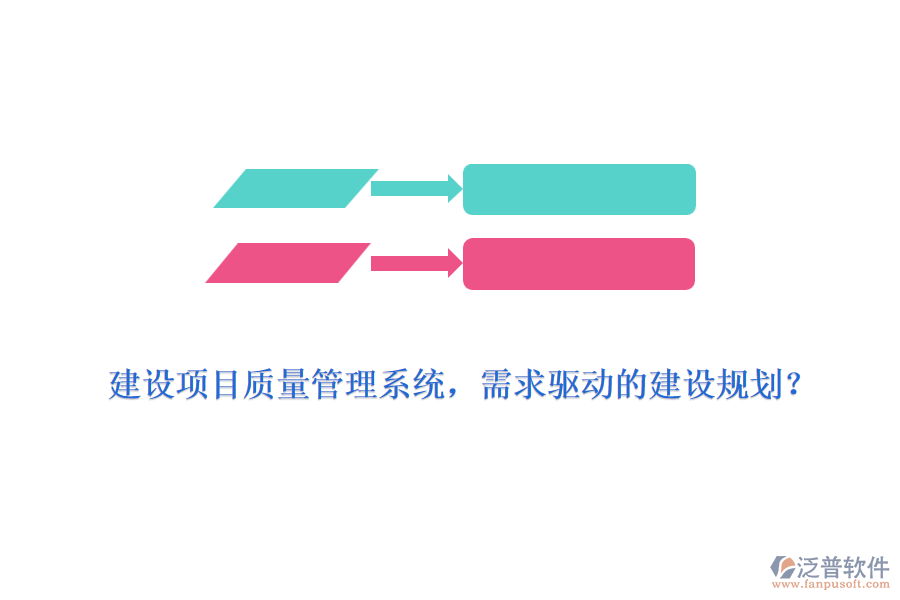 建設(shè)項目質(zhì)量管理系統(tǒng)，需求驅(qū)動的建設(shè)規(guī)劃？