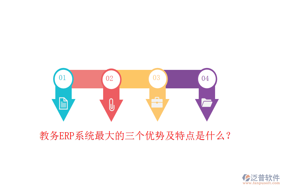 教務(wù)ERP系統(tǒng)最大的三個(gè)優(yōu)勢(shì)及特點(diǎn)是什么?