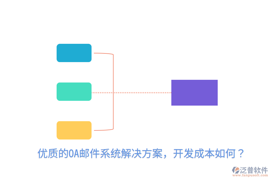  優(yōu)質(zhì)的OA郵件系統(tǒng)解決方案，開(kāi)發(fā)成本如何？
