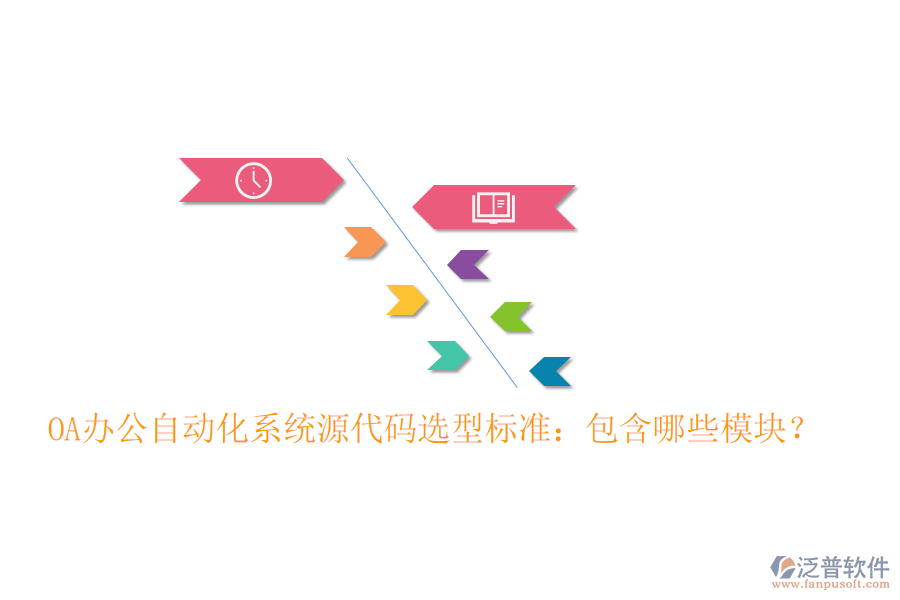  OA辦公自動(dòng)化系統(tǒng)源代碼選型標(biāo)準(zhǔn)：包含哪些模塊？