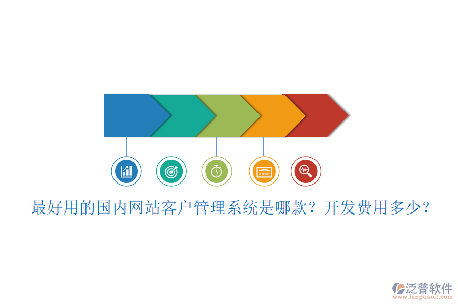 最好用的國內網站客戶管理系統(tǒng)是哪款？開發(fā)費用多少？