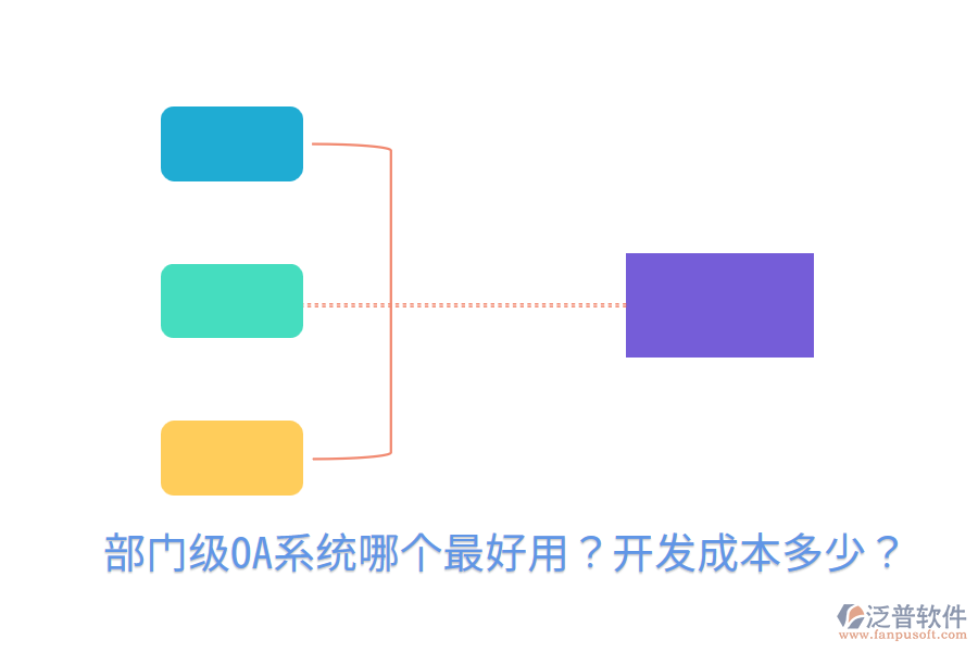  部門級(jí)OA系統(tǒng)哪個(gè)最好用？開發(fā)成本多少？