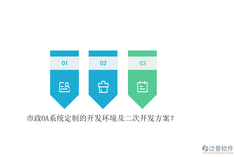 市政OA系統(tǒng)定制的開(kāi)發(fā)環(huán)境及<a href=http://digitaldepost.com/Implementation/kaifa/ target=_blank class=infotextkey>二次開(kāi)發(fā)</a>方案？