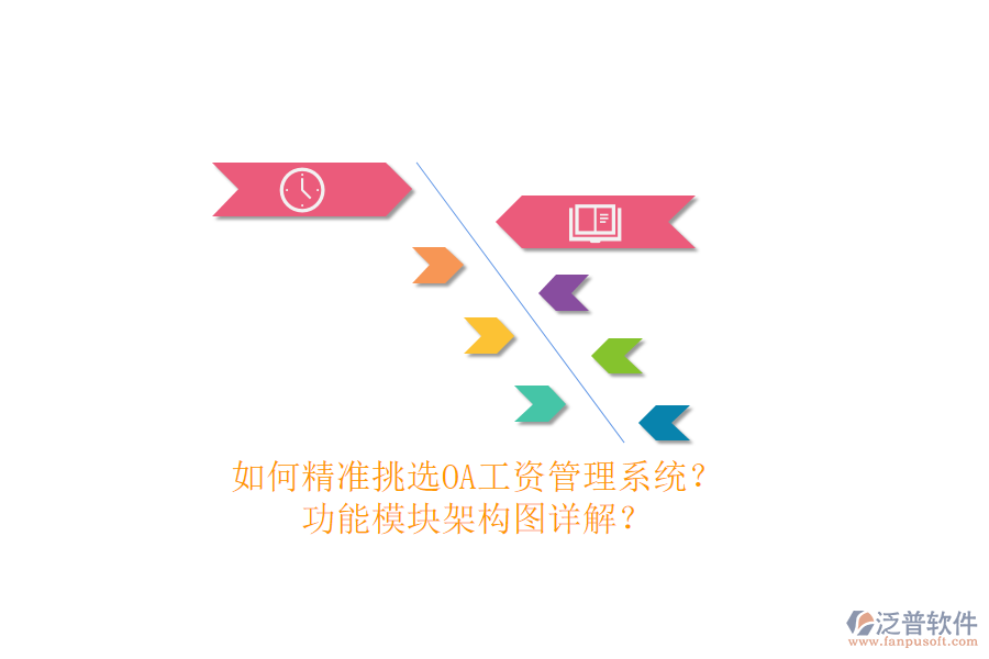 如何精準(zhǔn)挑選OA工資管理系統(tǒng)？功能模塊架構(gòu)圖詳解？
