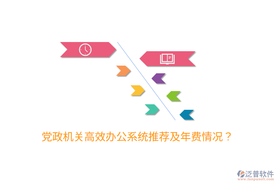  黨政機關(guān)高效辦公系統(tǒng)推薦及年費情況？
