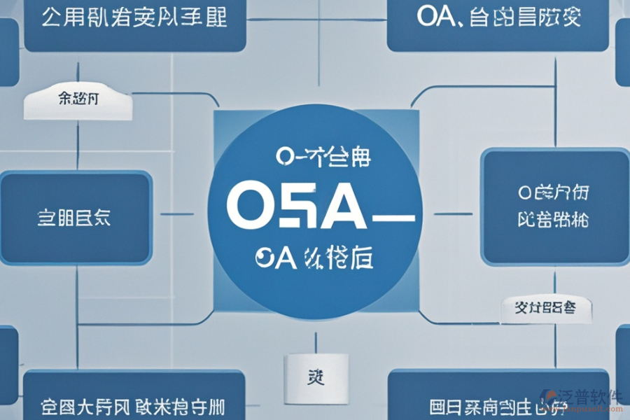 如何挑選性價比高的OA系統(tǒng)？基本功能模塊有哪些？