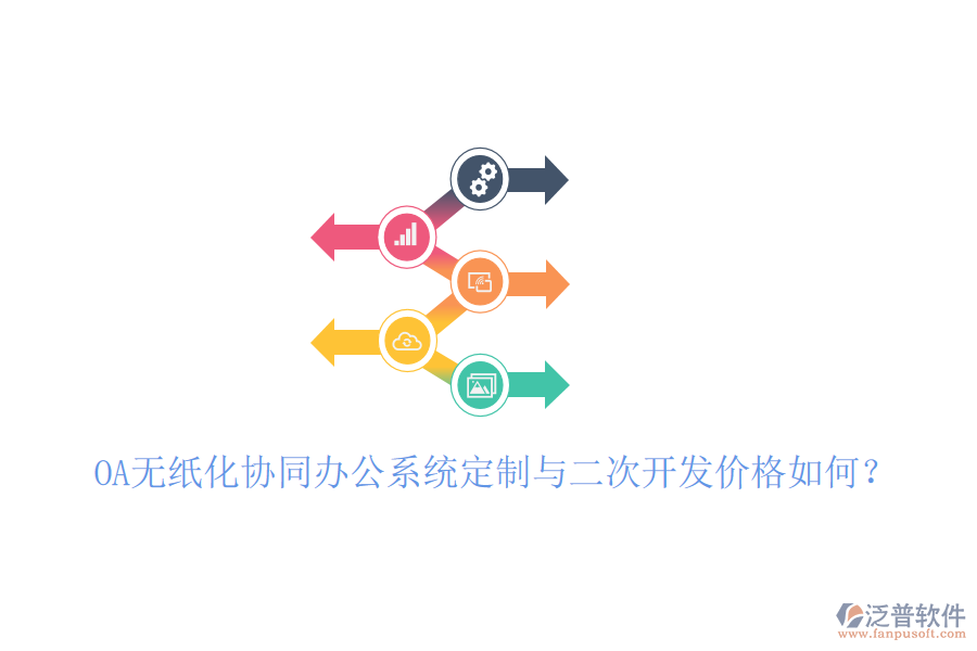  OA無(wú)紙化協(xié)同辦公系統(tǒng)定制與二次開(kāi)發(fā)價(jià)格如何？