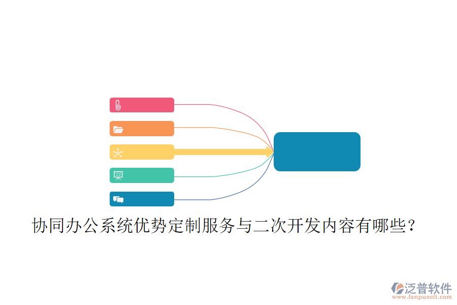  協(xié)同辦公系統(tǒng)優(yōu)勢定制服務(wù)與二次開發(fā)內(nèi)容有哪些？