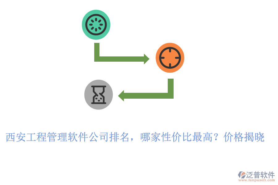 西安工程管理軟件公司排名，哪家性價比最高？價格揭曉