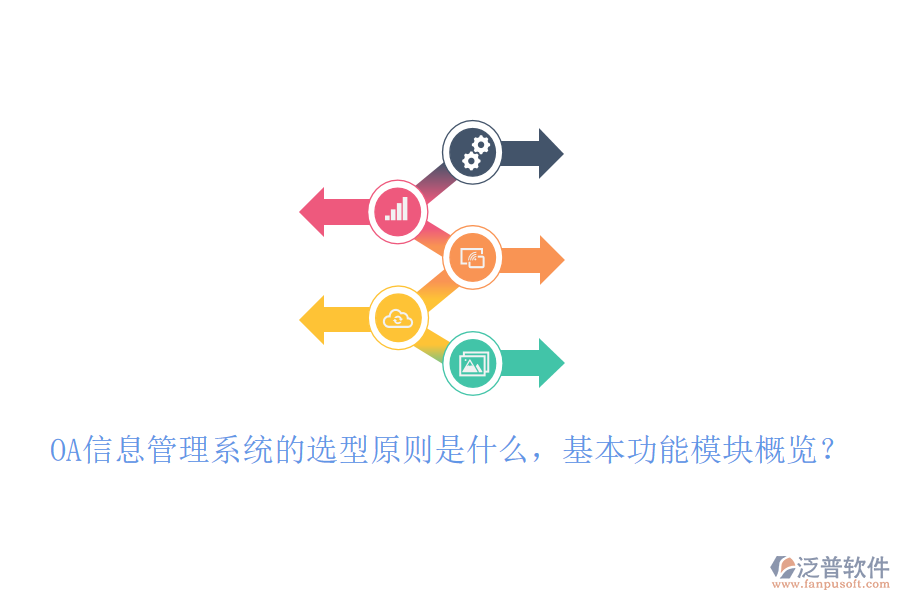 OA信息管理系統(tǒng)的選型原則是什么，基本功能模塊概覽？
