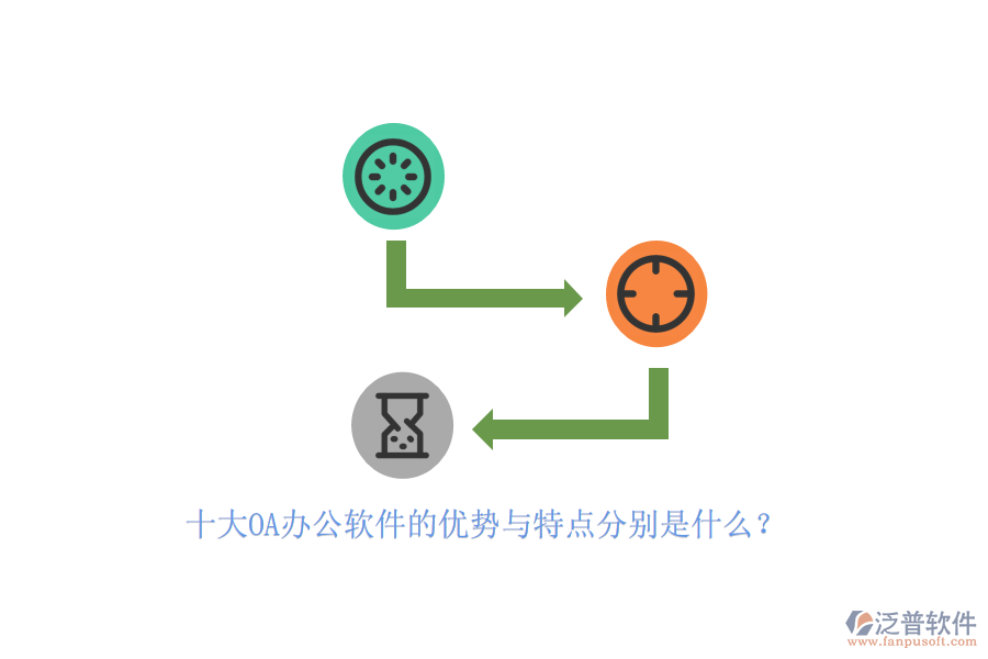 十大OA辦公軟件的優(yōu)勢與特點(diǎn)分別是什么？ 