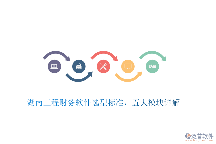 湖南工程財(cái)務(wù)軟件選型標(biāo)準(zhǔn)，五大模塊詳解