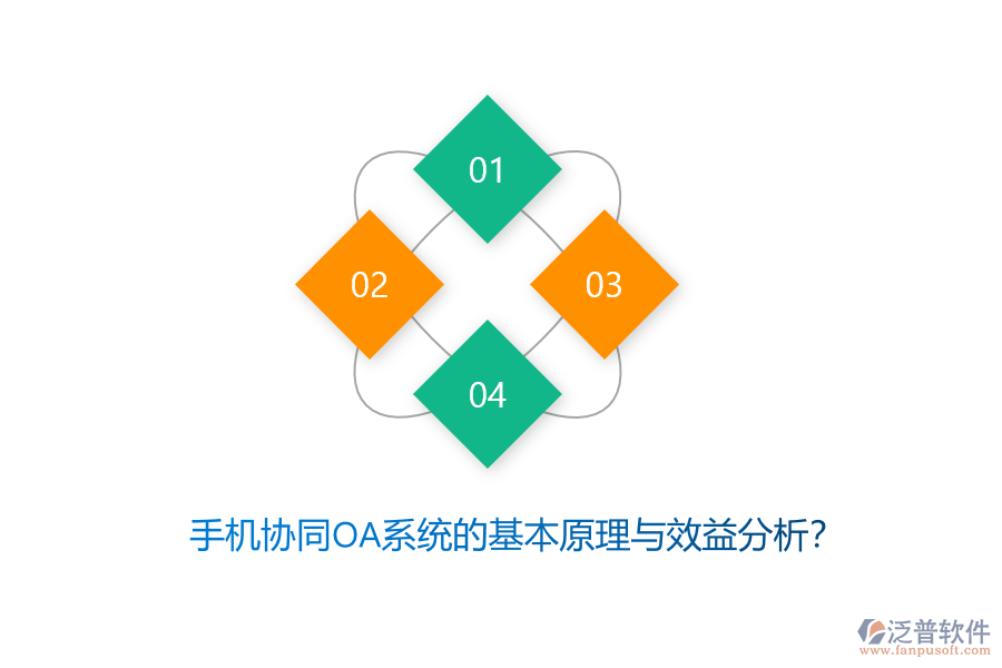手機協(xié)同OA系統(tǒng)的基本原理與效益分析？
