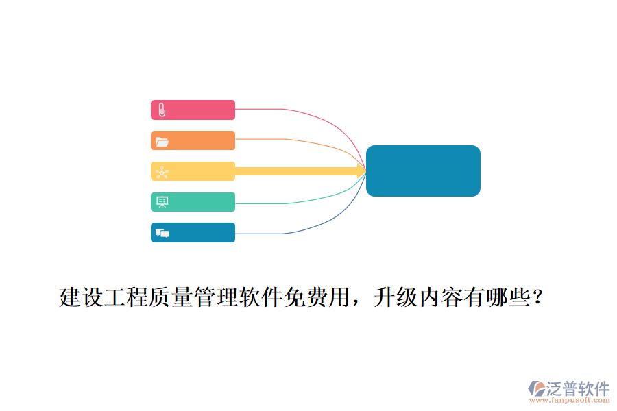 建設工程質量管理軟件免費用，升級內容有哪些？