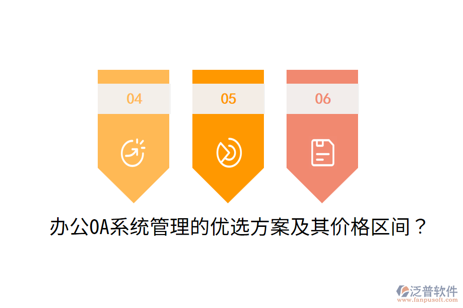 <a href=http://digitaldepost.com/oa/ target=_blank class=infotextkey>辦公OA系統(tǒng)</a>管理的優(yōu)選方案及其價(jià)格區(qū)間？