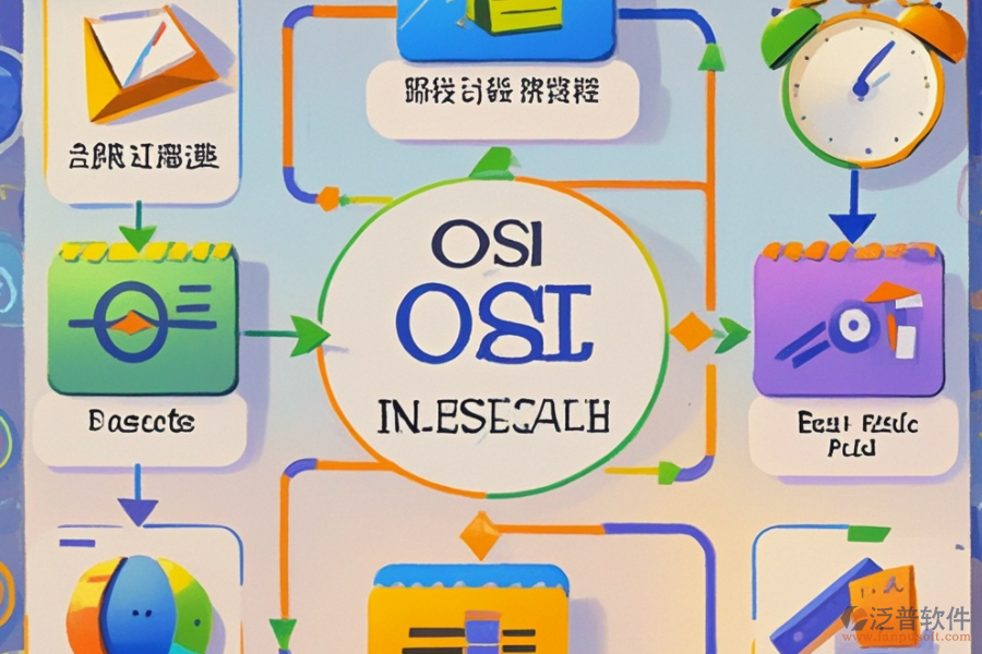 OA流程圖制作的成本與帶來(lái)的便利？