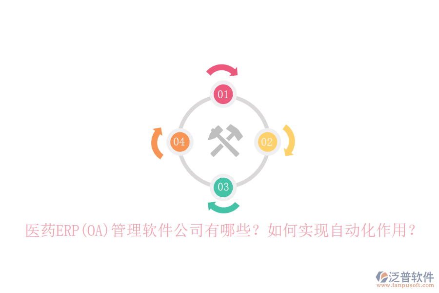醫(yī)藥ERP(OA)管理軟件公司有哪些？如何實現(xiàn)自動化作用？