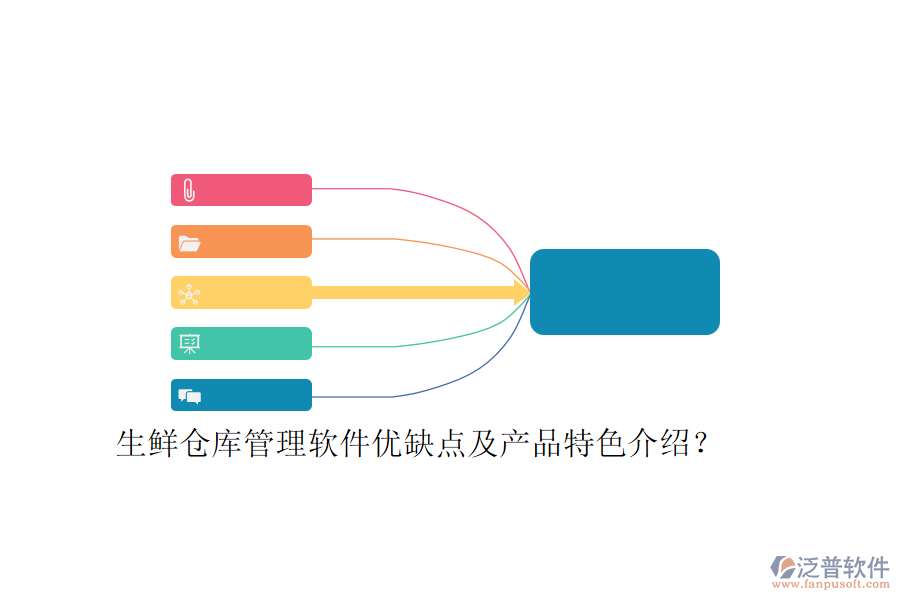 生鮮倉(cāng)庫(kù)管理軟件優(yōu)缺點(diǎn)及產(chǎn)品特色介紹？