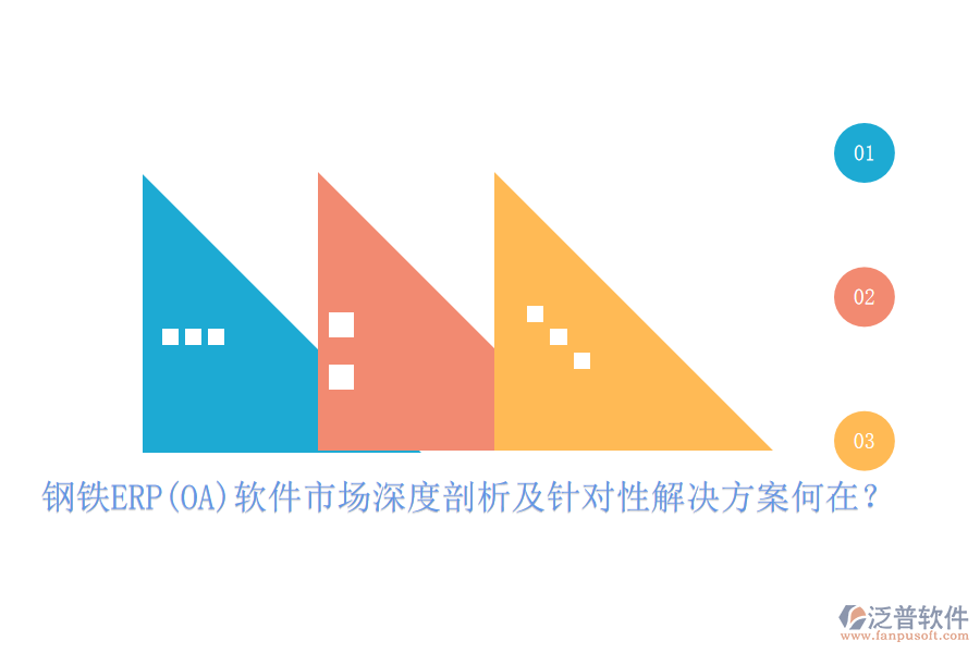鋼鐵ERP(OA)軟件市場深度剖析及針對性解決方案何在？