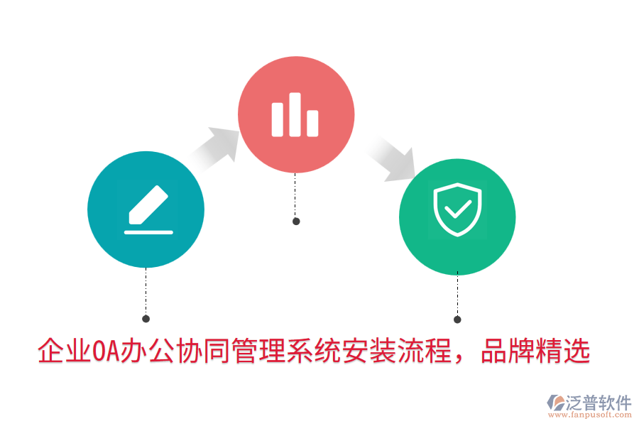  企業(yè)OA辦公協(xié)同管理系統(tǒng)安裝流程，品牌精選