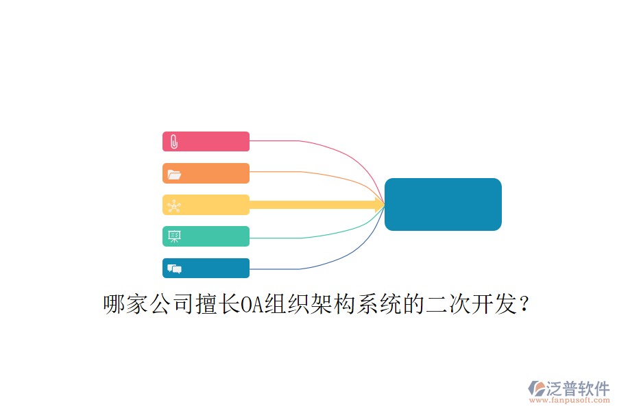  哪家公司擅長OA組織架構(gòu)系統(tǒng)的二次開發(fā)？