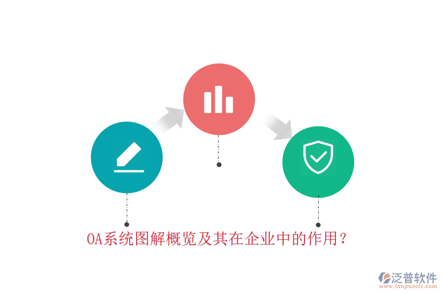 OA系統(tǒng)圖解概覽及其在企業(yè)中的作用？