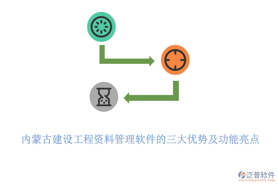 內(nèi)蒙古建設(shè)工程資料管理軟件的三大優(yōu)勢及功能亮點
