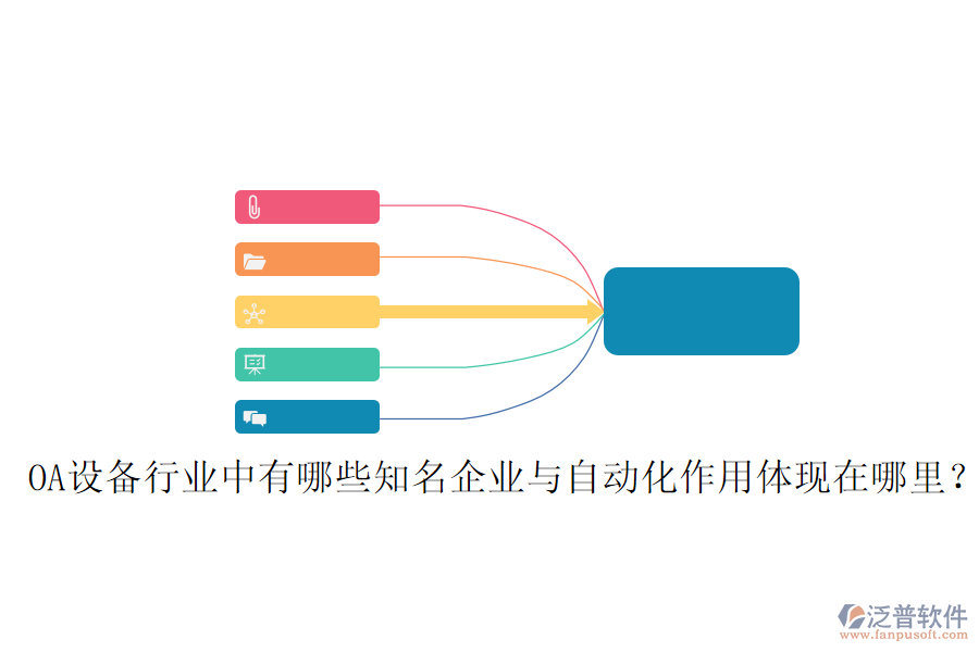  OA設(shè)備行業(yè)中有哪些知名企業(yè)與自動(dòng)化作用體現(xiàn)在哪里？