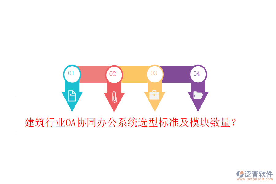  建筑行業(yè)OA協同辦公系統選型標準及模塊數量？