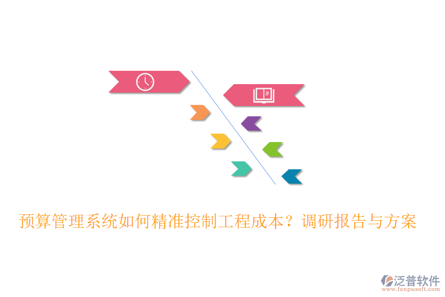 預(yù)算管理系統(tǒng)如何精準(zhǔn)控制工程成本？調(diào)研報(bào)告與方案