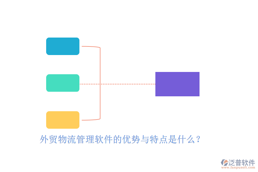 外貿(mào)物流管理軟件的優(yōu)勢與特點是什么？