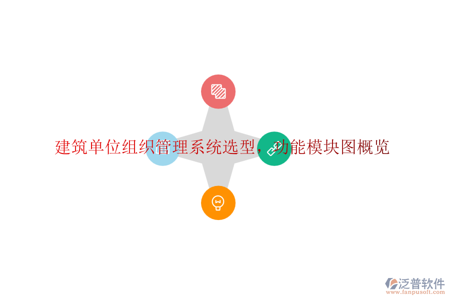 建筑單位組織管理系統(tǒng)選型，功能模塊圖概覽