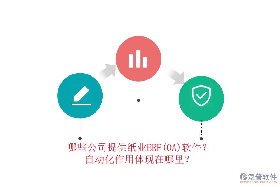 哪些公司提供紙業(yè)ERP(OA)軟件？自動化作用體現(xiàn)在哪里？