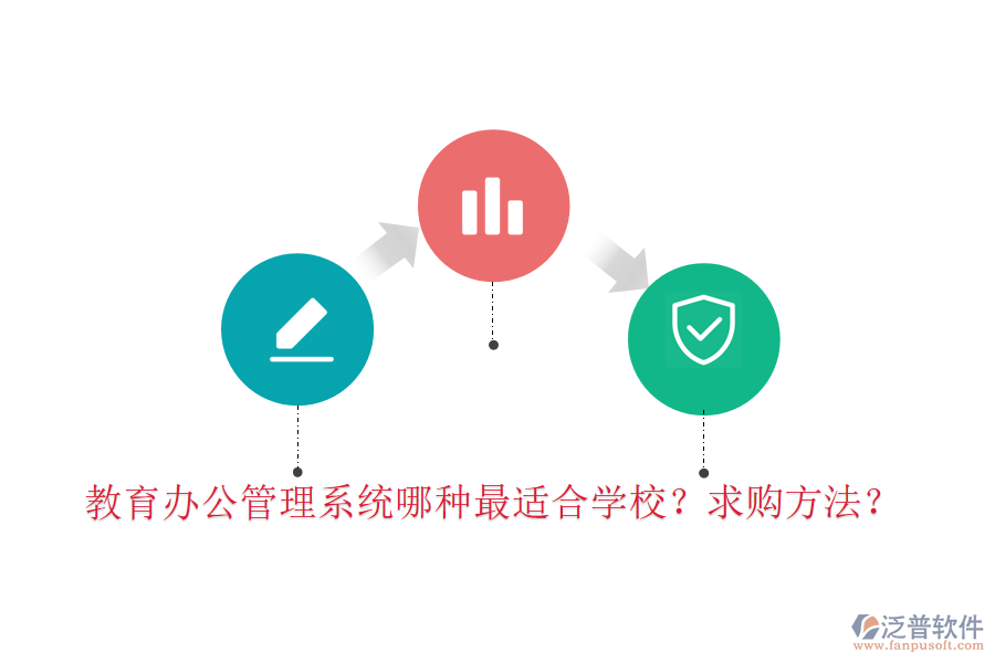  教育辦公管理系統(tǒng)哪種最適合學(xué)校？求購方法？