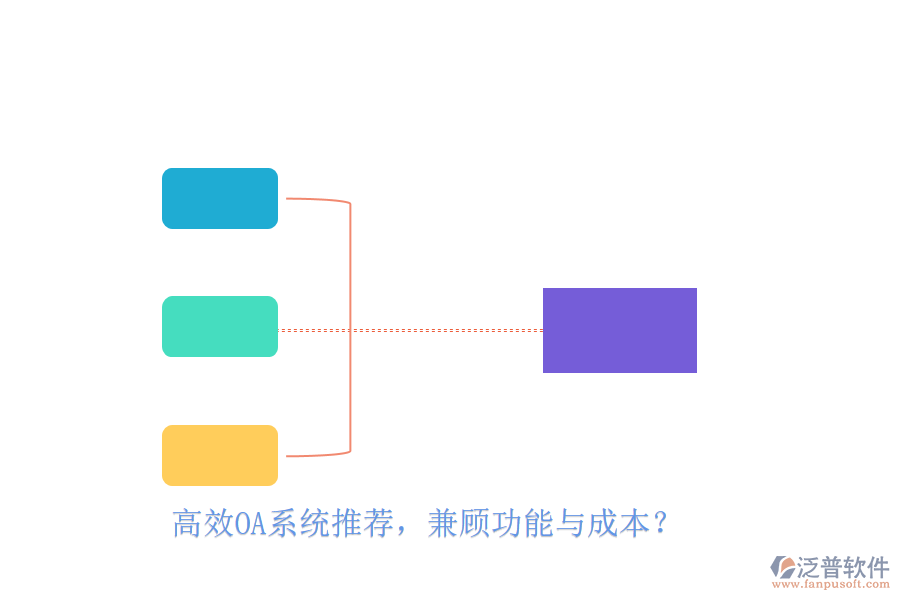 高效OA系統(tǒng)推薦，兼顧功能與成本？
