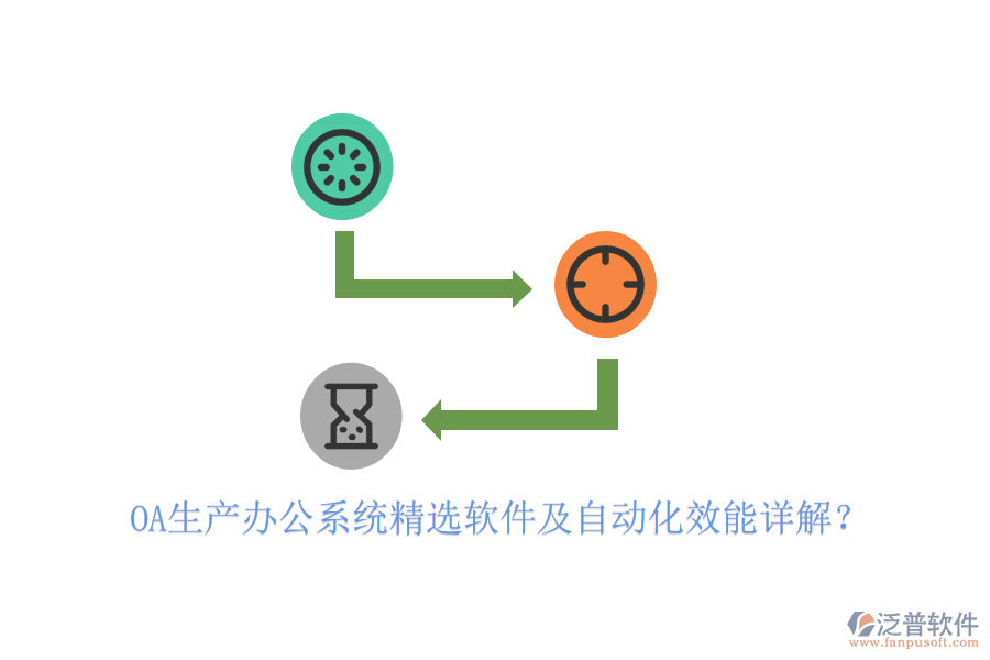  OA生產(chǎn)辦公系統(tǒng)精選軟件及自動(dòng)化效能詳解？