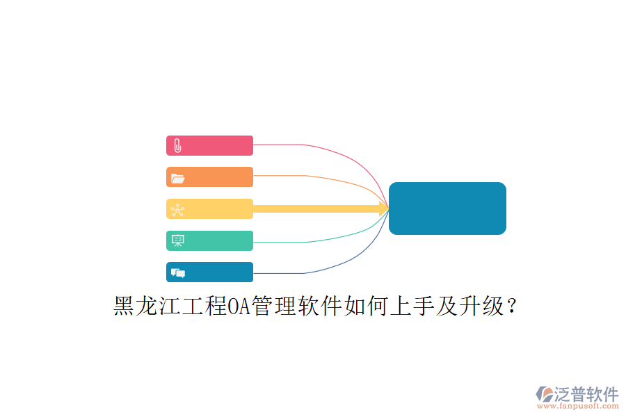 黑龍江工程OA管理軟件如何上手及升級(jí)?