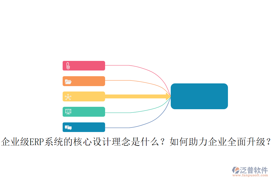 企業(yè)級(jí)ERP系統(tǒng)的核心設(shè)計(jì)理念是什么？如何助力企業(yè)全面升級(jí)？