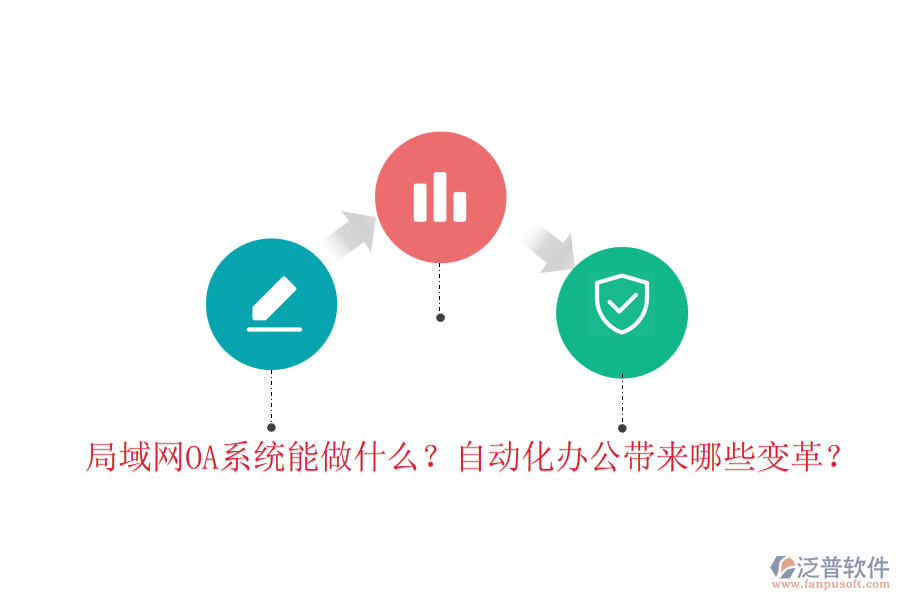 局域網(wǎng)OA系統(tǒng)能做什么？自動(dòng)化辦公帶來(lái)哪些變革？