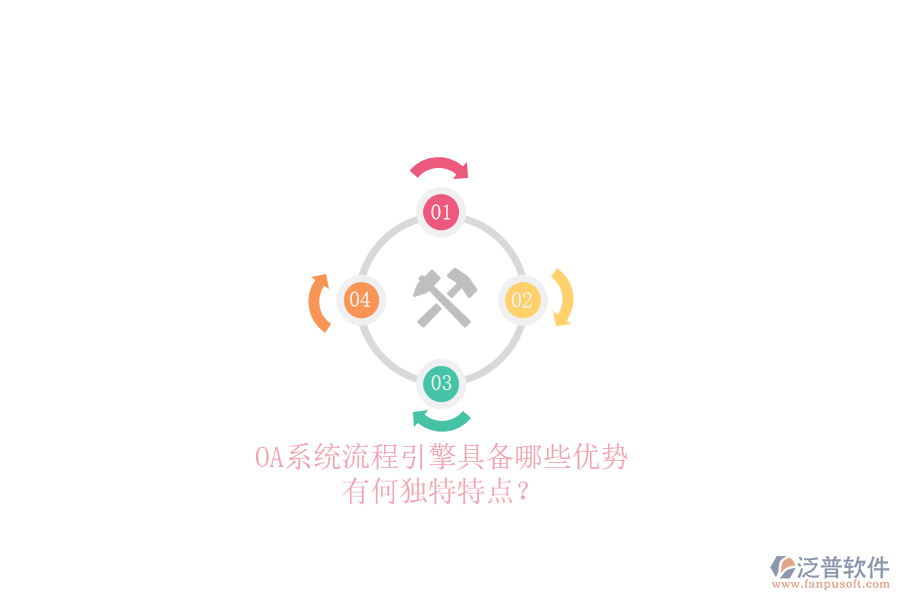 OA系統(tǒng)流程引擎具備哪些優(yōu)勢(shì)，有何獨(dú)特特點(diǎn)？